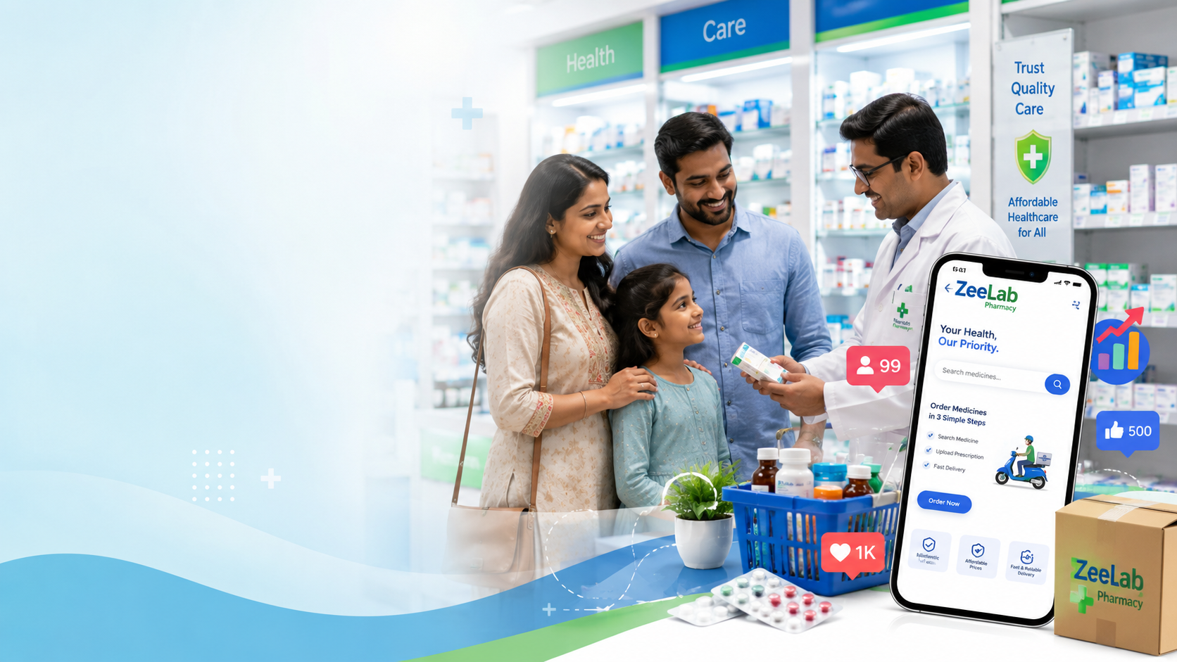 zeelab pharmacy