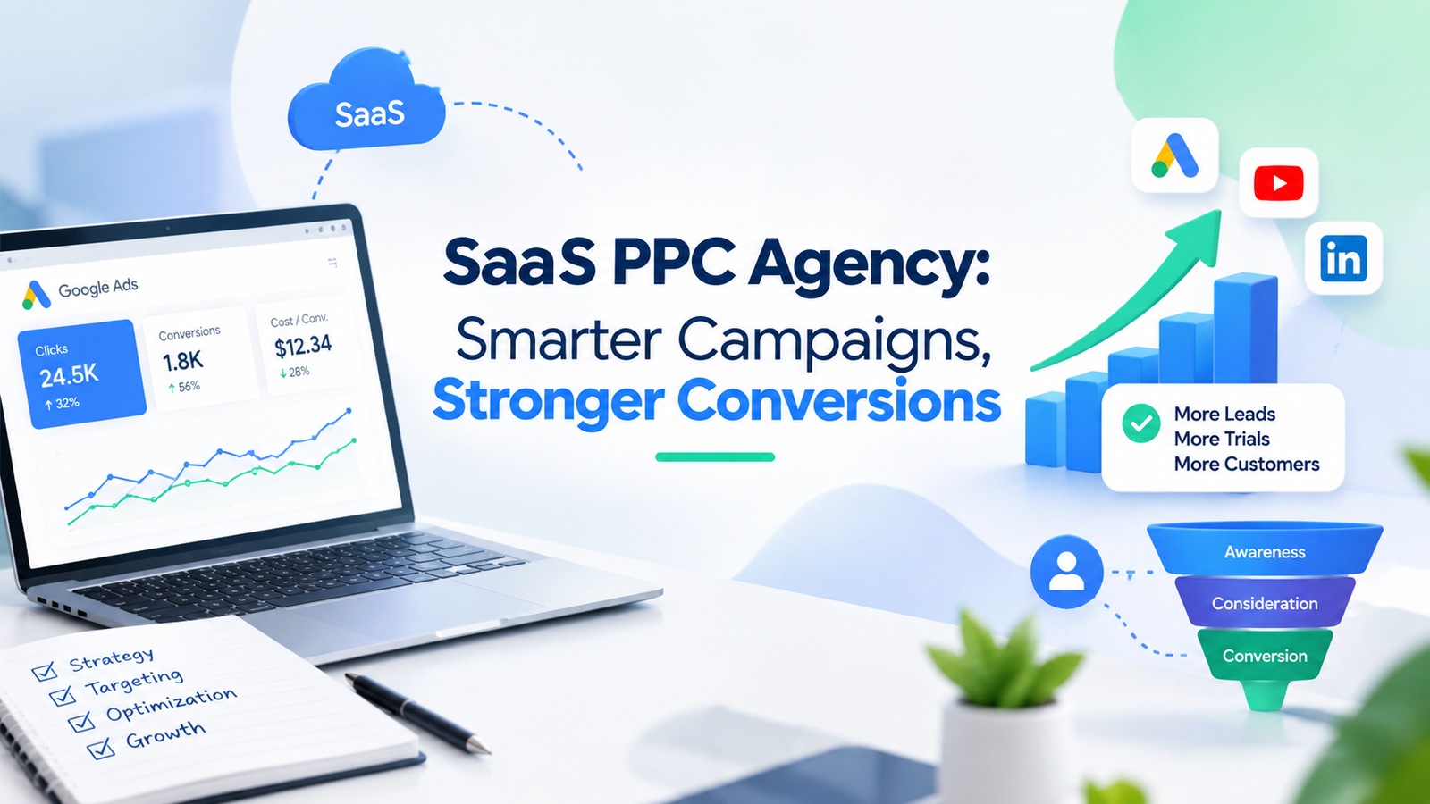 SaaS PPC Agency