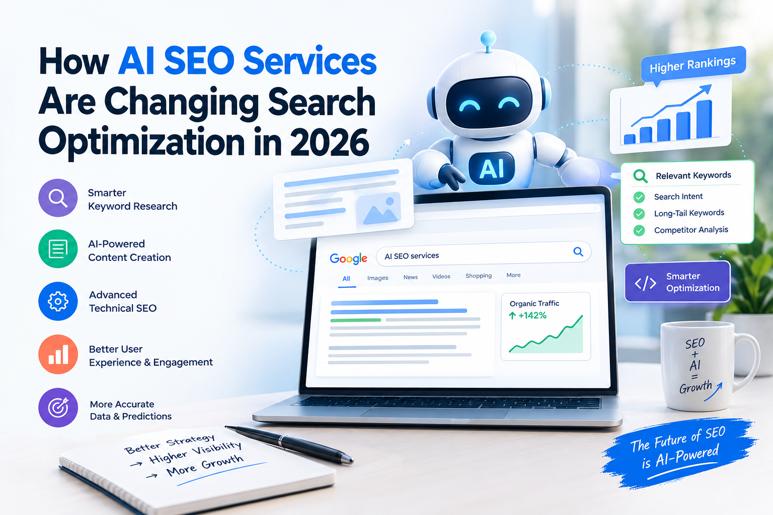 AI SEO Services